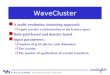 University at BuffaloThe State University of New York WaveCluster A multi-resolution clustering approach qApply wavelet transformation to the feature space