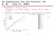 1 3D Simulations for the Elliptic Jet W. Bo (Aug 12, 2009) Parameters: Length = 8cm Elliptic jet: Major radius = 0.8cm, Minor radius = 0.3cm Striganov’s