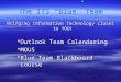 The ITS “Blue” Team Bringing Information Technology closer to YOU!  Outlook Team Calendaring  MOUS  Blue Team Blackboard course