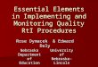 Essential Elements in Implementing and Monitoring Quality RtI Procedures Rose Dymacek & Edward Daly Nebraska Department of Education University of Nebraska-