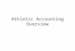 Athletic Accounting Overview. Search for CCC CCC Balance Beginning Month/Year search Summary Balances – grouped Salaries and Fringes Everything else