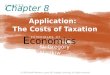 Application: The Costs of Taxation E conomics P R I N C I P L E S O F N. Gregory Mankiw Chapter 8