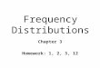 Frequency Distributions Chapter 3 Homework: 1, 2, 3, 12