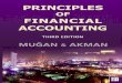 Chapter 3  Completing the Accounting Cycle. Chapter 3Mugan-Akman 20072 Accounting Cycle Analyze and record the transactions Post the transactions and