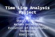 Time Line Analysis Project Sherry Breeden Walden University Evolution of Educational Technology EDUC-7100-2