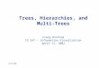 4/12/02 Trees, Hierarchies, and Multi-Trees Craig Rixford IS 247 – Information Visualization April 11, 2002
