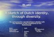A sketch of Dutch identity, through diversity. We compared the standard Dutch identity with the identities of two inhabitants of the Netherlands. BLaID