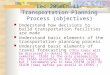 Lec 20, Ch.11: Transportation Planning Process (objectives) Understand how decisions to build transportation facilities are made Understand basic elements