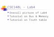 CSE140L – Lab4 Overall picture of Lab4 Tutorial on Bus & Memory Tutorial on Truth table