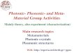 Photonic- Phononic- and Meta- Material Group Activities Web: ppm TETY Main research topics Metamaterials Photonic crystals