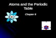 Atoms and the Periodic Table Chapter 8. Visible light consists of electromagnetic waves Electromagnetic radiation: emission and transmission of energy
