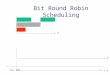 May, 20021 Bit Round Robin Scheduling t t t. May, 20022 Bit Round Robin Scheduling t t t