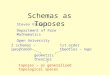 Schemas as Toposes Steven Vickers Department of Pure Mathematics Open University Z schemas – specification1st order theories – logic geometric theories