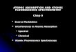 ATOMIC ABSORPTION AND ATOMIC FLUORESCENCE SPECTROMETRY Chap 9 Source Modulation Interferences in Atomic Absorption Interferences in Atomic Absorption Spectral