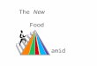 The New Food Guide Pyramid Table of Contents 1.Dietary Guidelines for Americans 2.The New Food Guide Pyramid 3.Servings Sizes 4.Incorporating Exercise