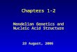 23 August, 2006 Chapters 1-2 Mendelian Genetics and Nucleic Acid Structure