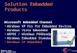 Wolfgang Unger 2010 – Gergely Rózsa Microsoft Embedded Channel Windows XP Pro for Embedded Devices Windows Vista Embedded WEPOS / Windows POSReady Windows