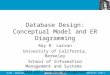 2004-01-29 - SLIDE 1IS 257 – Spring 2004 Database Design: Conceptual Model and ER Diagramming Ray R. Larson University of California, Berkeley School of
