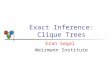 Exact Inference: Clique Trees Eran Segal Weizmann Institute