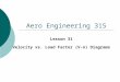 Aero Engineering 315 Lesson 31 Velocity vs. Load Factor (V-n) Diagrams