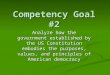 Competency Goal #2 Analyze how the government established by the US Constitution embodies the purposes, values, and principles of American democracy