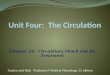 Chapter 24: Circulatory Shock and Its Treatment Guyton and Hall, Textbook of Medical Physiology, 12 edition