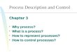 1 Process Description and Control Chapter 3 = Why process? = What is a process? = How to represent processes? = How to control processes?