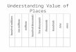 Understanding Value of Places How would you write 9 tens in standard form? 90