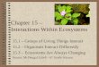 Chapter 15 – Interactions Within Ecosystems 15.1 – Groups of Living Things Interact 15.2 – Organisms Interact Differently 15.3 – Ecosystems Are Always