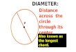 P DIAMETER: Distance across the circle through its center Also known as the longest chord