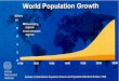 Population as a System In-migrants Total Population Population Gain Population Loss + _ + _ Migrational Change Natural Change Births DeathsOut-migrants