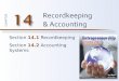 CHAPTER Section 14.1 Recordkeeping Section 14.2 Accounting Systems Recordkeeping & Accounting
