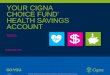 YOUR CIGNA CHOICE FUND ® HEALTH SAVINGS ACCOUNT TAXES PLAN YEAR: 2015 838559 d Offered by: Connecticut General Life Insurance Company or Cigna Health and