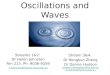 PHYS 1001: Oscillations and Waves Stream 3&4: Dr Rongkun Zheng Dr Darren Hudson rongkun.zheng@sydney.edu.au d.hudson@sydney.edu.au Streams 1&2: Dr Helen