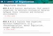 28.1 Levels of Organization Keystone Anchor BIO.A.4.2 Explain mechanisms that permit organisms to maintain biological balance between their internal and