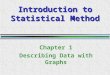Introduction to Statistical Method Chapter 1 Describing Data with Graphs