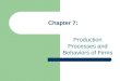 Chapter 7: Production Processes and Behaviors of Firms