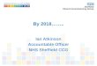 By 2018…….. Ian Atkinson Accountable Officer NHS Sheffield CCG