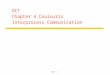 OCT -- OCT Chapter 4 Coulouris Interprocess Communication