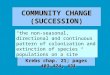 COMMUNITY CHANGE (SUCCESSION) Krebs chap. 21; pages 403-424; 431 “the non-seasonal, directional and continuous pattern of colonization and extinction of