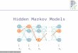 CS262 Lecture 5, Win07, Batzoglou Hidden Markov Models 1 2 K … 1 2 K … 1 2 K … … … … 1 2 K … x1x1 x2x2 x3x3 xKxK 2 1 K 2