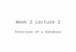 Week 2 Lecture 2 Structure of a database. External Schema Conceptual Schema Internal Schema Physical Schema