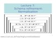 1 Lecture 7: Schema refinement: Normalisation