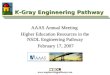 Www.engineeringpathway.com K-Gray Engineering Pathway AAAS Annual Meeting Higher Education Resources in the NSDL Engineering Pathway February 17, 2007