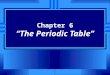 Chapter 6 “The Periodic Table”. Section 6.1 Organizing the Elements u Chemists used the properties of elements to sort them into groups. u (1829) J. W