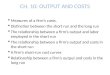 CH. 10: OUTPUT AND COSTS  Measures of a firm’s costs.  Distinction between the short run and the long run  The relationship between a firm’s output