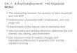 Ch. 7. At Full Employment: The Classical Model  The relationship between the quantity of labor employed and real GDP  Determinants of potential GDP,
