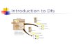 Introduction to Dfs. Limits of Dfs 260 characters per file path 32 alternatives per volume 1 Dfs root per server Unlimited Dfs roots per domain Volumes