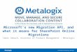 1 Microsoft’s new Migration API, and what it means for SharePoint Online Migrations Tamir Orbach, Director of Product Management - Metalogix