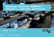 Security Services @SURFnet: Towards a coherent portfolio Walter van Dijk TF-MSP - 27 November 2014